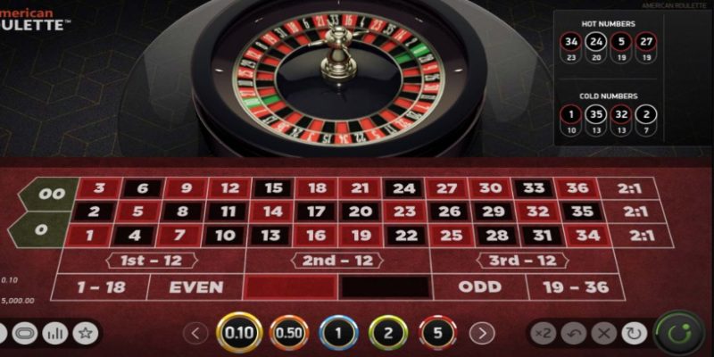 Tìm Ra Kết Quả Của Vòng Quay Roulette