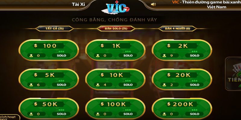 Thông Tin Tổng Quan Về Tiến Lên Vic Club